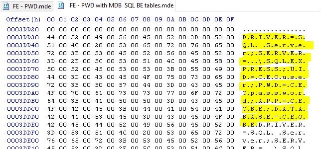 Compare Access File Security 2 Mendip Data Systems