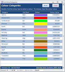 ColourCategories